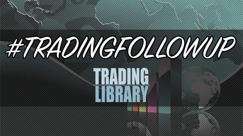 Trading Follow Up – Webinar Long Strangle in Opzioni