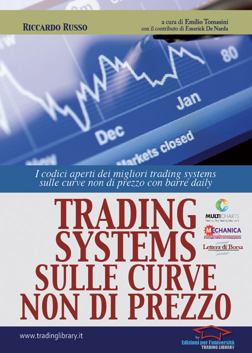 Trading System Sulle Curve Non Di Prezzo